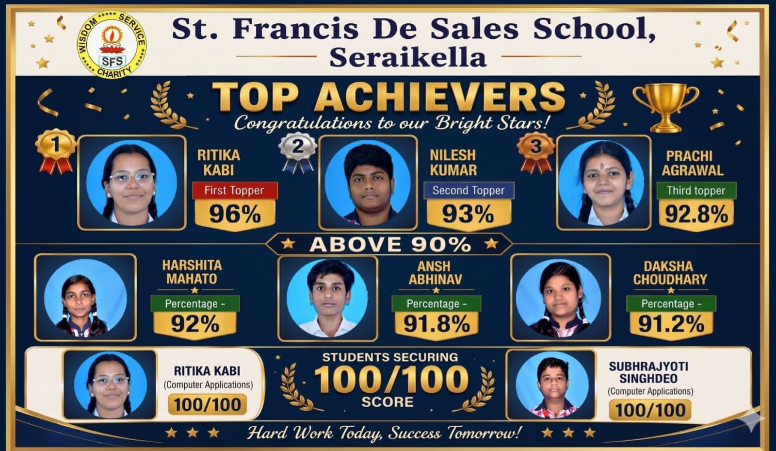 St. Francis De Sales School Top Achievers